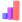 Graphical and statistical charts